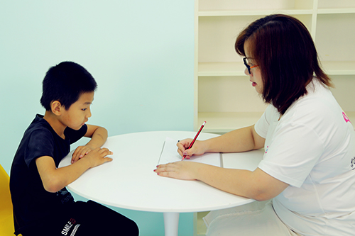 注意力訓練方法